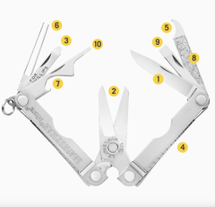 Мультитул LEATHERMAN Micra Slate 10 инстр., 4,1/6,5 см, без чехла