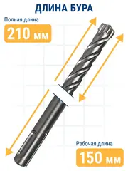 Бур SDS-plus ПРАКТИКА 10 х 150/210 мм, Х-тип серия 