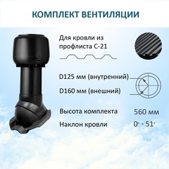 Комплект вентиляции: Вентиляционный выход изолированный D125/160 утепленный высота H=500 мм, проходной элемент PROF-21 для металлопрофиля кровельного профнастила С21, колпак вентиляционный D160 мм, черный