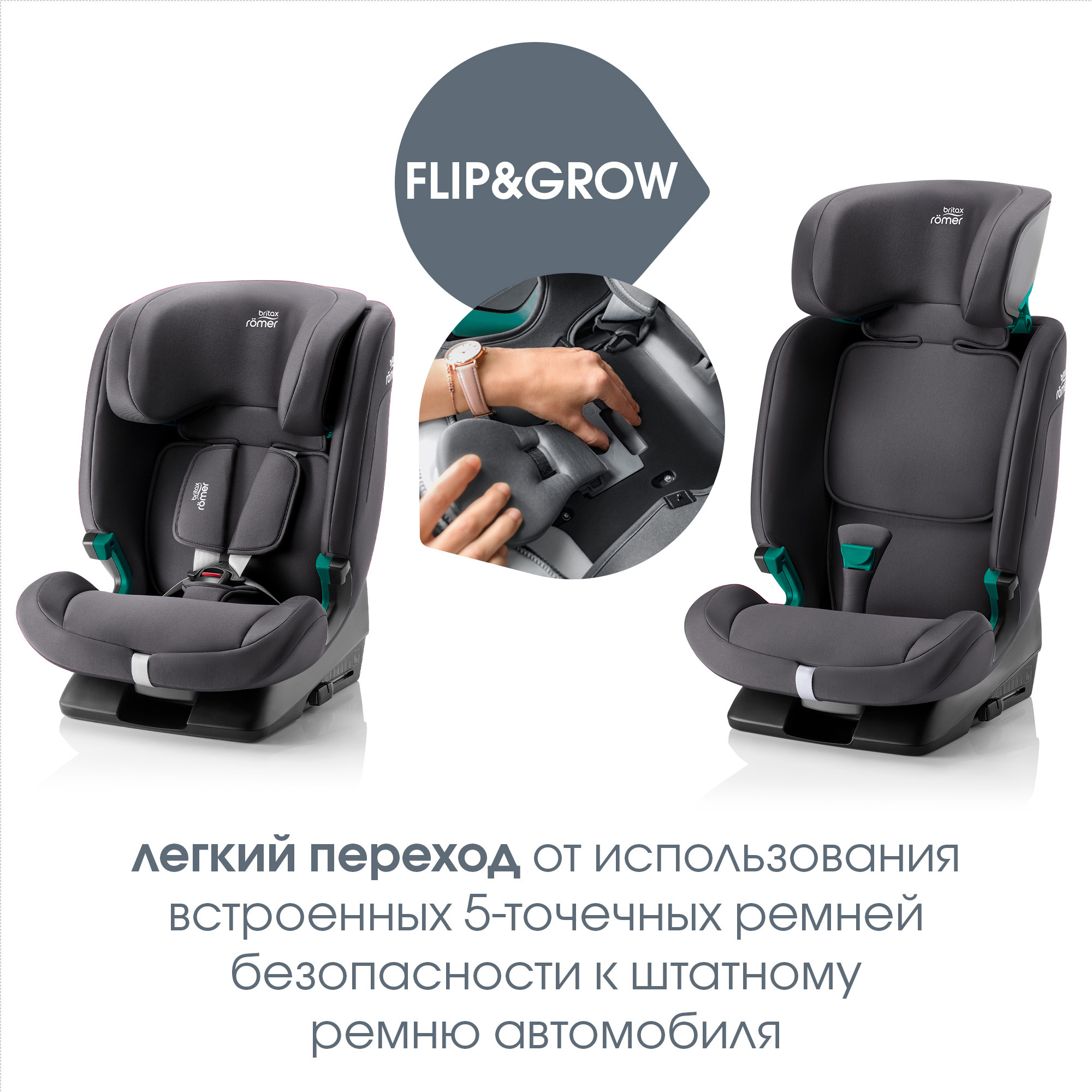 Britax Roemer EVOLVAFIX, Midnight Grey
