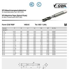 Метчик STI М 5,0х0,8 (Машинный, винт.) HSSE С/2-3P 60° 4h 66мм a=5,0 Volkel 03708