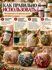 Тонирующий концентрат Терракота ProArt