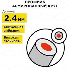 Корд триммерный в блистере DDE 