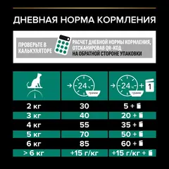 ПРОМО! Pro Plan сухой корм для взрослых кошек (курица) 1,5кг+2х85г