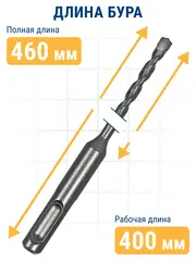 Бур SDS-plus ПРАКТИКА 8 х 400/460 мм серия Профи по бетону (031-822)