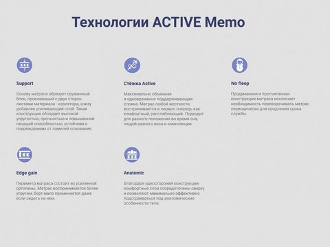 Матрас Active Memo