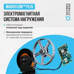 Велотренажер домашний OXYGEN FITNESS JET STREAM A