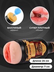 Мастурбатор в бутылке (вагина)