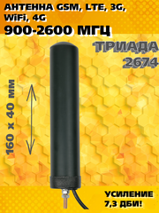 Сотовая антенна врезная шестидиапазоннная Триада-2674 sota  antenna.ru