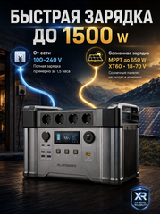 Портативная электростанция Allpowers S2000 PRO