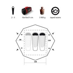Купить Туристическая палатка Trimm Outdoor Ohio напрямую от производителя, недорого и с доставкой.