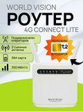 SIM Роутер World Vision Connect Light с поддержкой всех операторов, скоростью до 150Мб и 4LAN