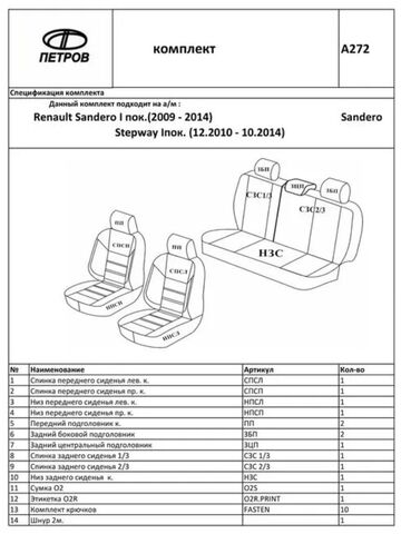 Чехлы на Рено Сандеро 1 Степвей (2009-2014) - фото 5
