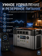 Портативная электростанция Allpowers S2000 PRO