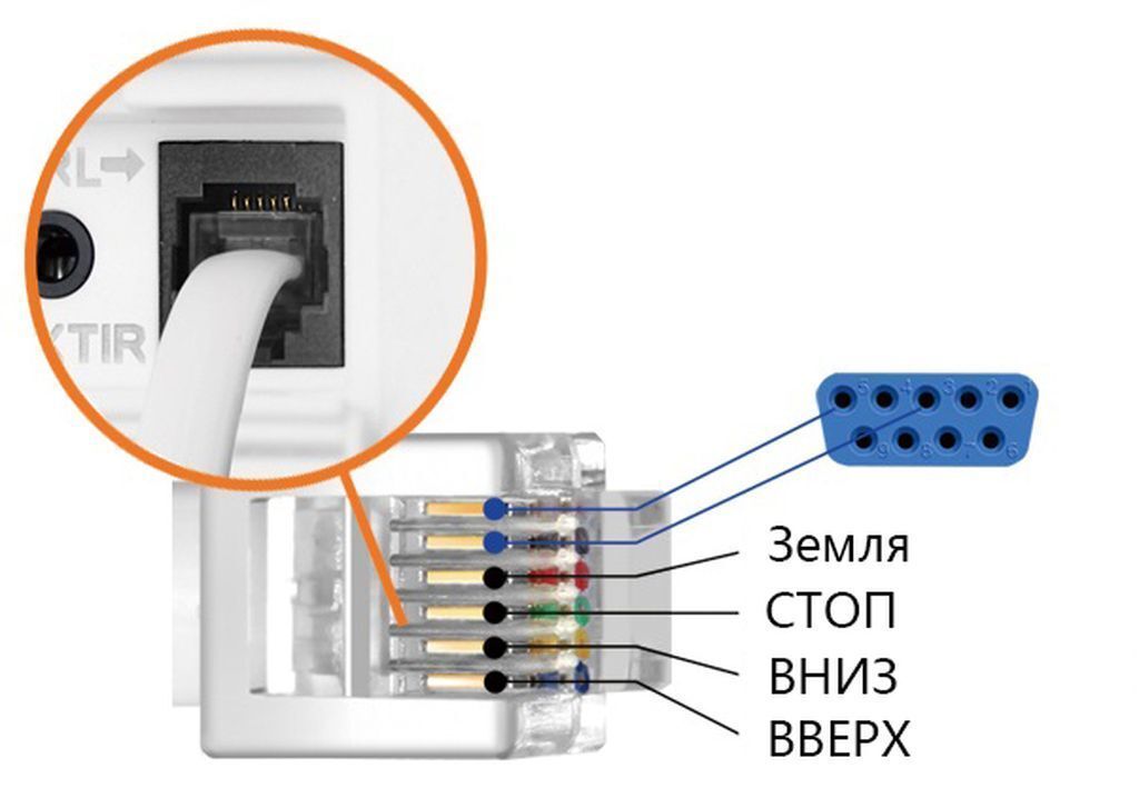 Экран встраиваемый Digis DSIT-16909 с электроприводом и растяжками 203x115 см (16:9)