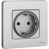 Розетка с заземлением - Legrand Inspiria - со шторками 16А 250В винтовые зажимы - алюминий — фото 8