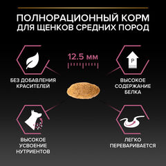 Pro Plan сухой корм для щенков средних пород с чувствительной кожей (лосось) 3 кг