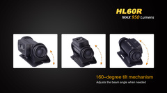 Фонарь налобный Fenix HL60R 950lm аккумуляторный (желтый)