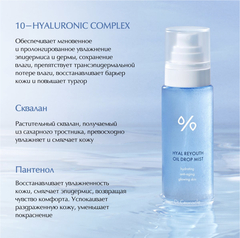 Увлажняющий мист с гиалуроновой кислотой Dr.Ceuracle, 125 мл