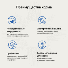 CRAFTIA GALENA CAT GASTROINTESTINAL сухой корм для кошек при заболеваниях ЖКТ 1,4 кг