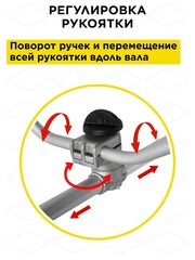 Триммер бензиновый DDE GB 450 Pro (45см3, 2.0 кВт, 2,7 лс, 7,2 кг, 2 КОРОБКИ) (909-730)