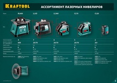 KRAFTOOL CL-70 #3, лазерный нивелир (34660-3)