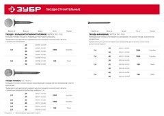 ЗУБР ГОСТ 4029-63, 32 x 2.5 мм, цинк, 100 г, толевые гвозди (305216-25-032)