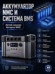 Портативная электростанция Allpowers S2000 PRO