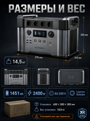 Портативная электростанция Allpowers S2000 PRO