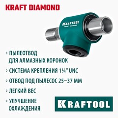 KRAFTOOL 1 1/4
