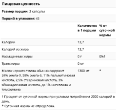 Heritage Store, масло черного тмина, 650 мг, 90 вегетарианских капсул с жидкостью