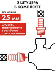 Садовый насос QUATTRO ELEMENTI Giardino 801 (800 Вт, 3200 л/ч, для чистой, 40 м, 6,9кг) (645-266)