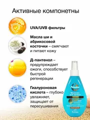 Floresan PARADISE Молочко солнцезащитное для загара SPF 24  160мл (Ф-251)