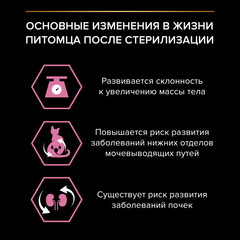 Pro Plan сухой корм для стерилизованных кошек с чувствительным пищеварением (курица) 1,5 кг