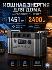 Портативная электростанция Allpowers S2000 PRO