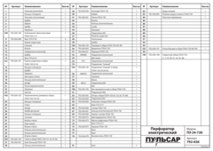 Цилиндр ПУЛЬСАР ПЭ24-720 (792-636-039)