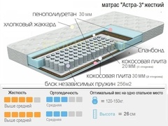 матрас 