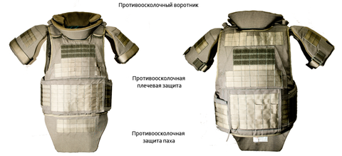 Бронежилет	«Модуль - Эталон»
