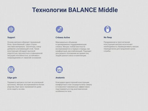 Матрас Balance Middle