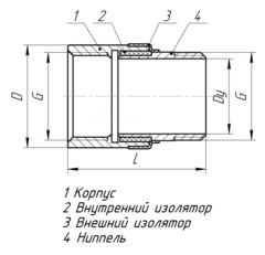 ИСНВ-20 (3/4
