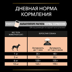 Pro Plan ActiProtect сухой корм для взрослых собак мелких пород с чувст кожей (лосось) 3 кг