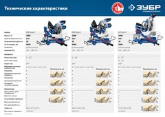 ЗУБР Профессионал ППТ-255-П пила торцовочная с протяжкой, d 255 х 30 мм, 2000 Вт