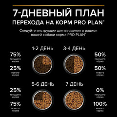 Pro Plan ActiProtect сухой корм для взрослых собак мелких пород с чувст кожей (лосось) 3 кг