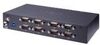UPort 1650I-8-G2