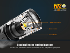 Фонарь Fenix FD20 350 люмен
