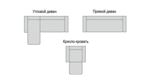 Диван прямой ВЕГАС МД