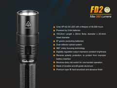 Фонарь Fenix FD20 350 люмен