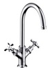 Axor Montreux 16502000 Смеситель для раковины