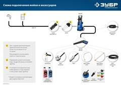 ЗУБР для пистолета МИГ-280, ротационная щётка (70403-280-2)
