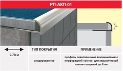 Профиль РП-АКП-01